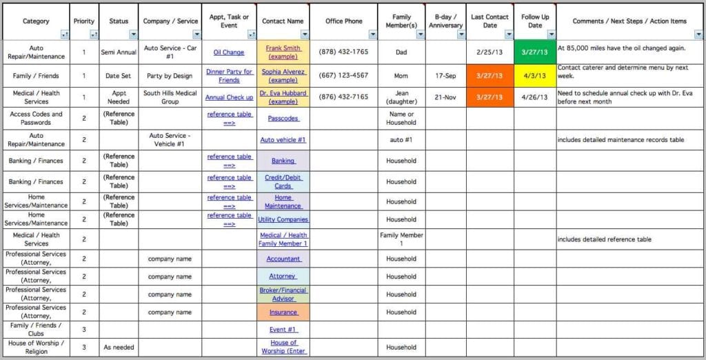 Project Management Spreadsheet Template 2