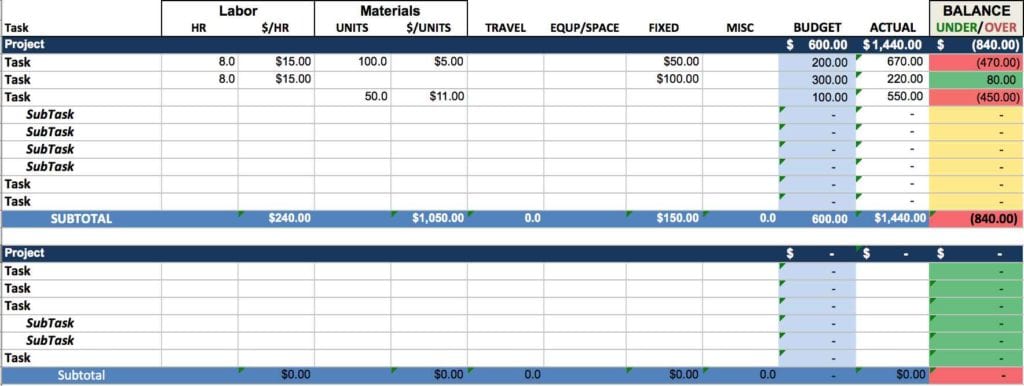 Project Management Spreadsheet Template Excel 1
