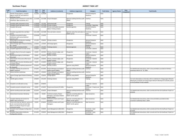 Project Management Spreadsheet Templates
