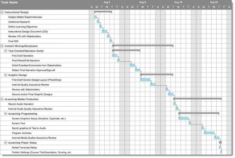 project management worksheet template1 — excelxo.com