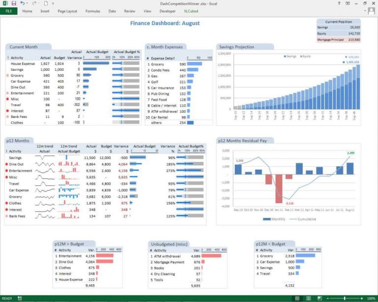 project portfolio management excel template — excelxo.com