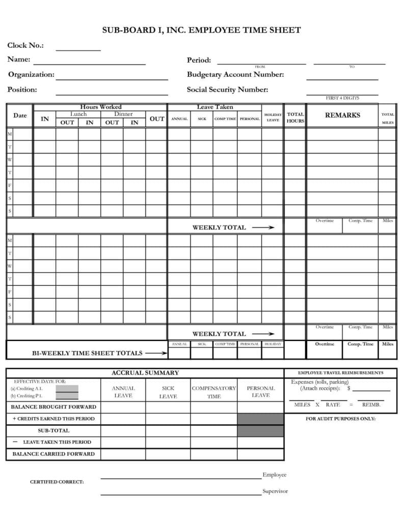 Project Risk Management Template