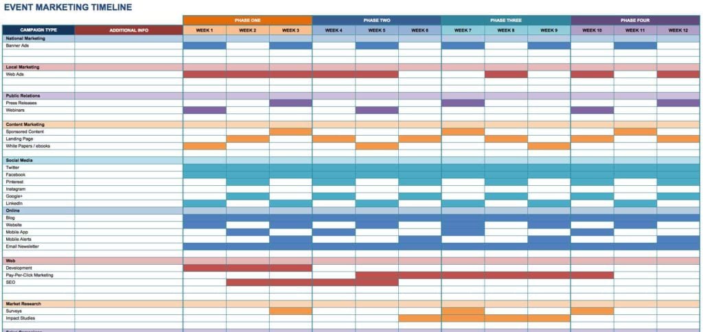 Project Timeline Templates