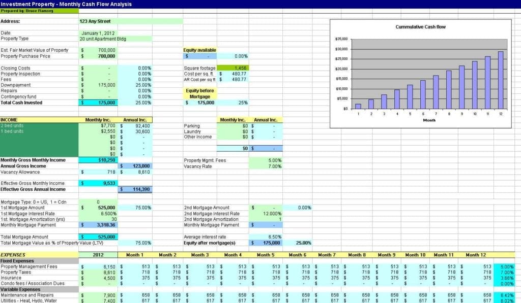 Real Estate Agent Expense Tracking Spreadsheet