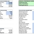 Real Estate Deal Analysis Spreadsheet