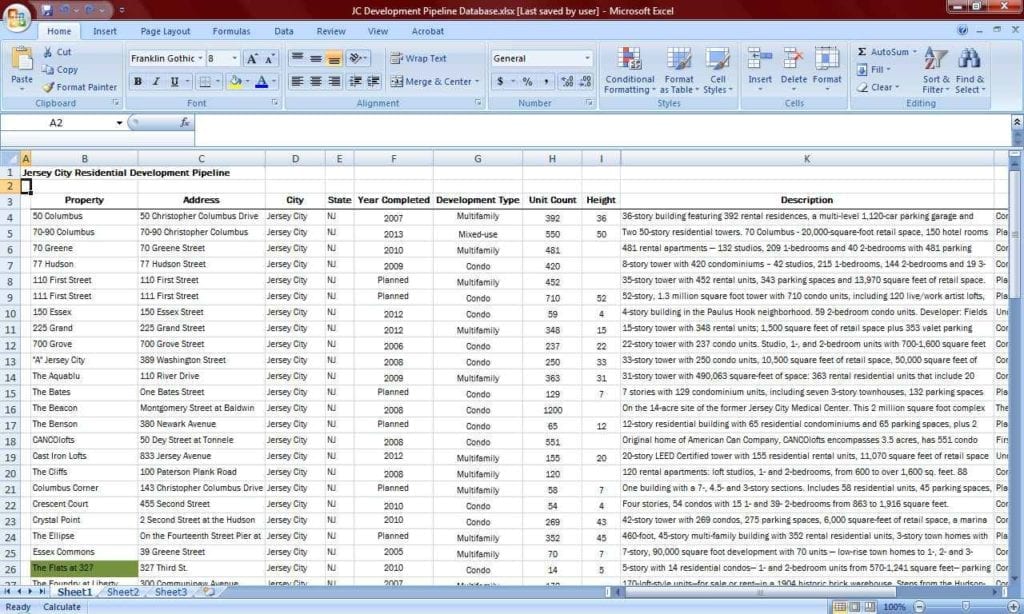 Real Estate Expense Tracking Spreadsheet