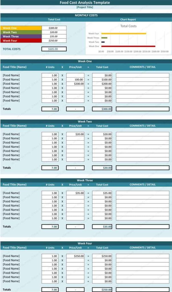 recipe cost spreadsheet template 1 —