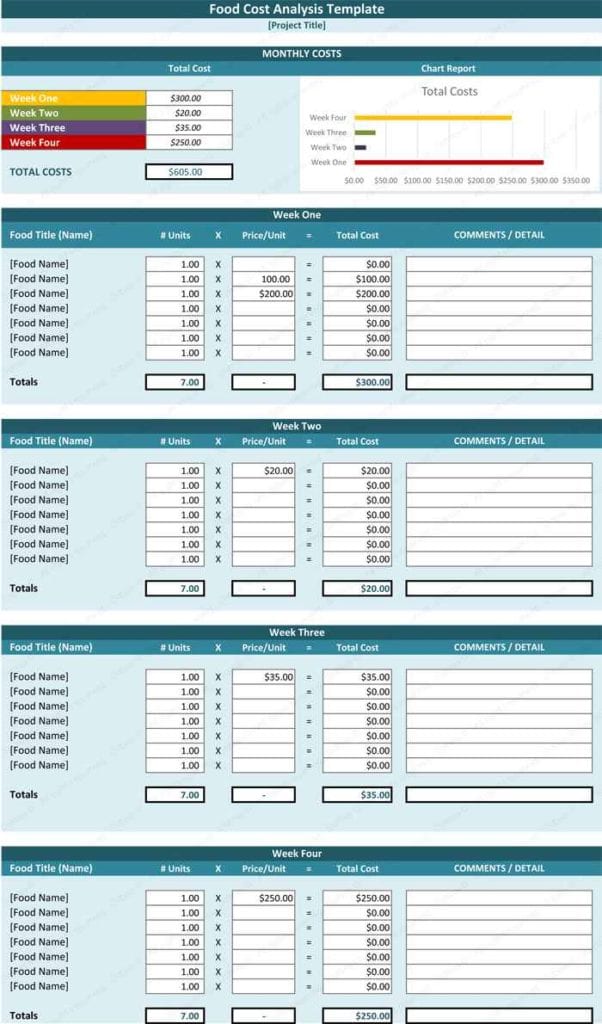 Recipe Cost Spreadsheet Template 1