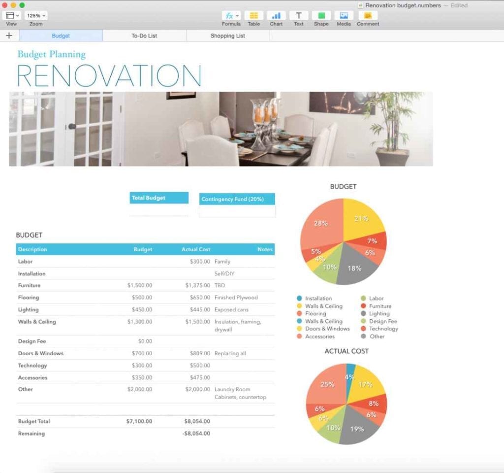 custom budget planner