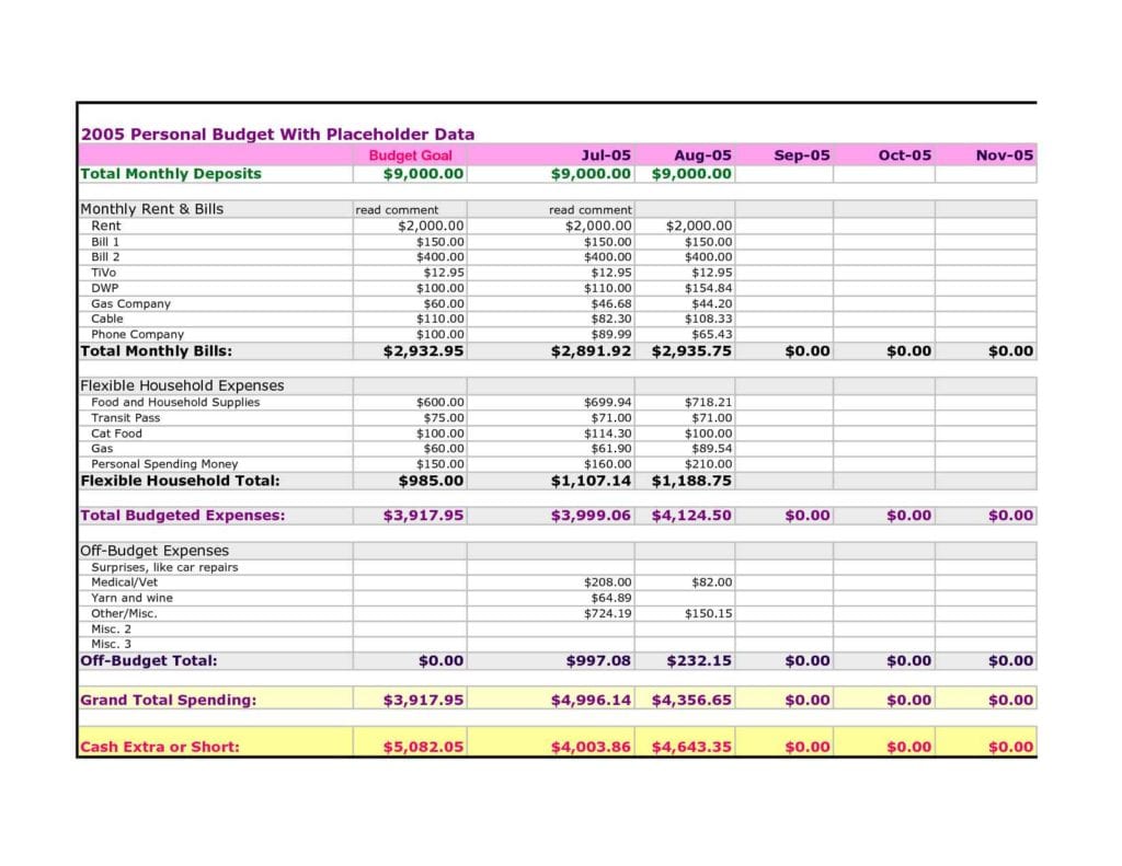 rental property expense spreadsheet template —