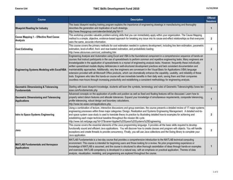 requirements tracking spreadsheet1 — excelxo.com