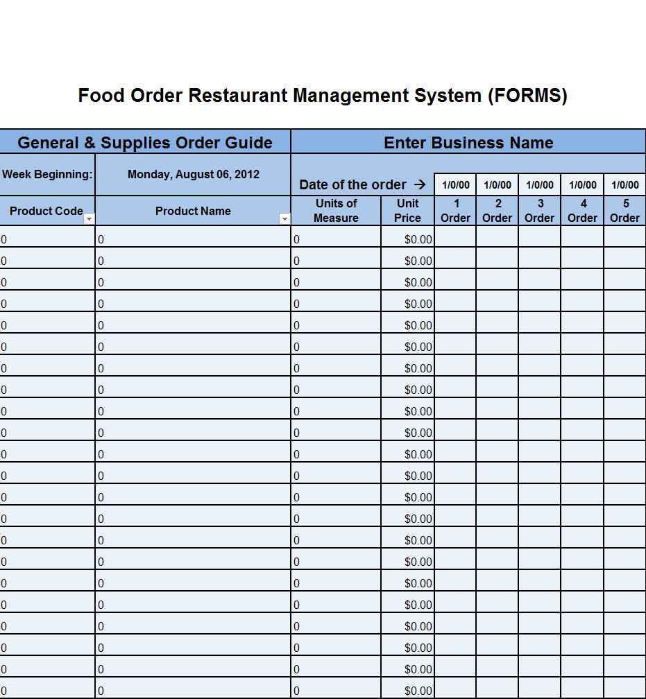 Restaurant Inventory Programs