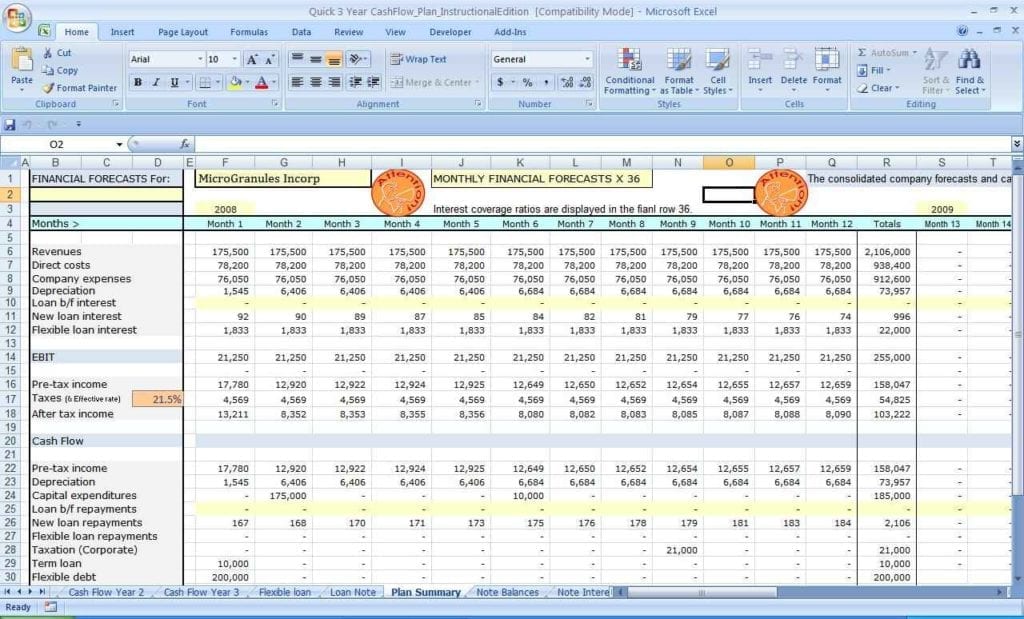 sales forecast excel templates1 —