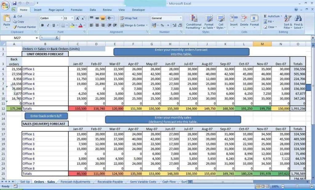 Sales Forecast Spreadsheet Template Excel 1