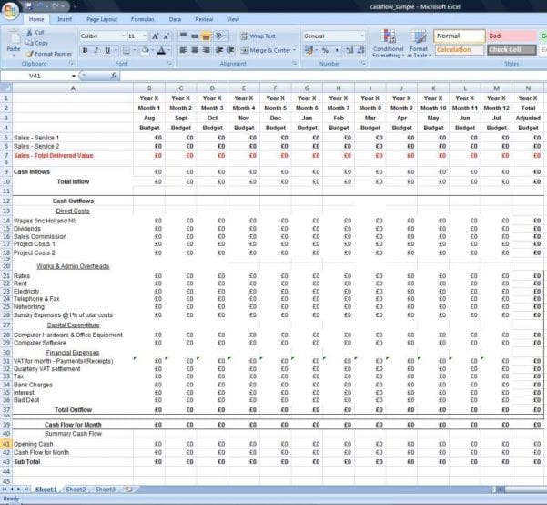 Sales Forecast Templates — 2732