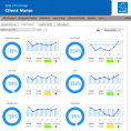 Sales Kpi Spreadsheet Template