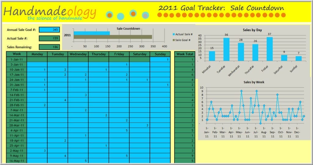 Sales Lead Tracking Spreadsheet Template