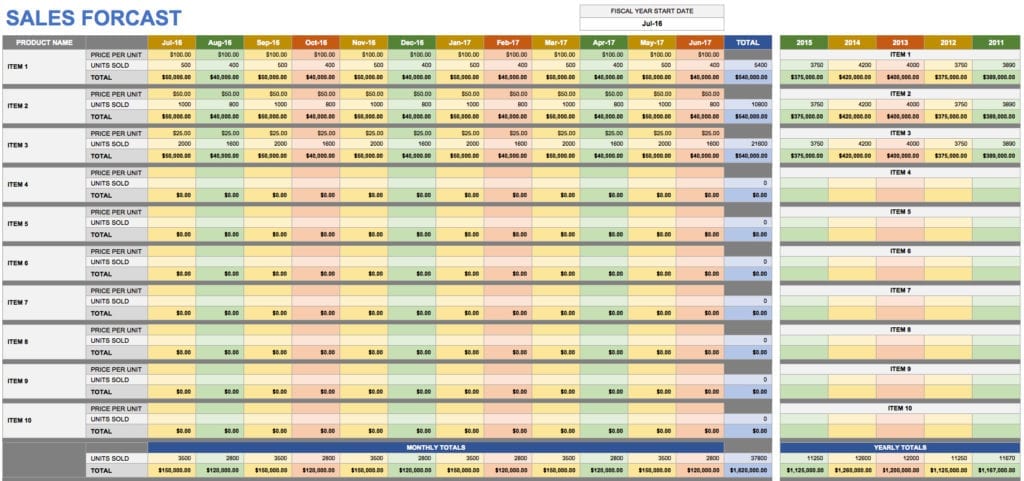 Sales Tracking Spreadsheet Excel