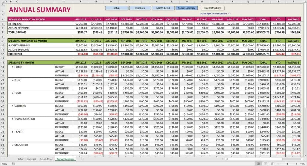 sample budget forecast spreadsheet 1 — excelxo.com