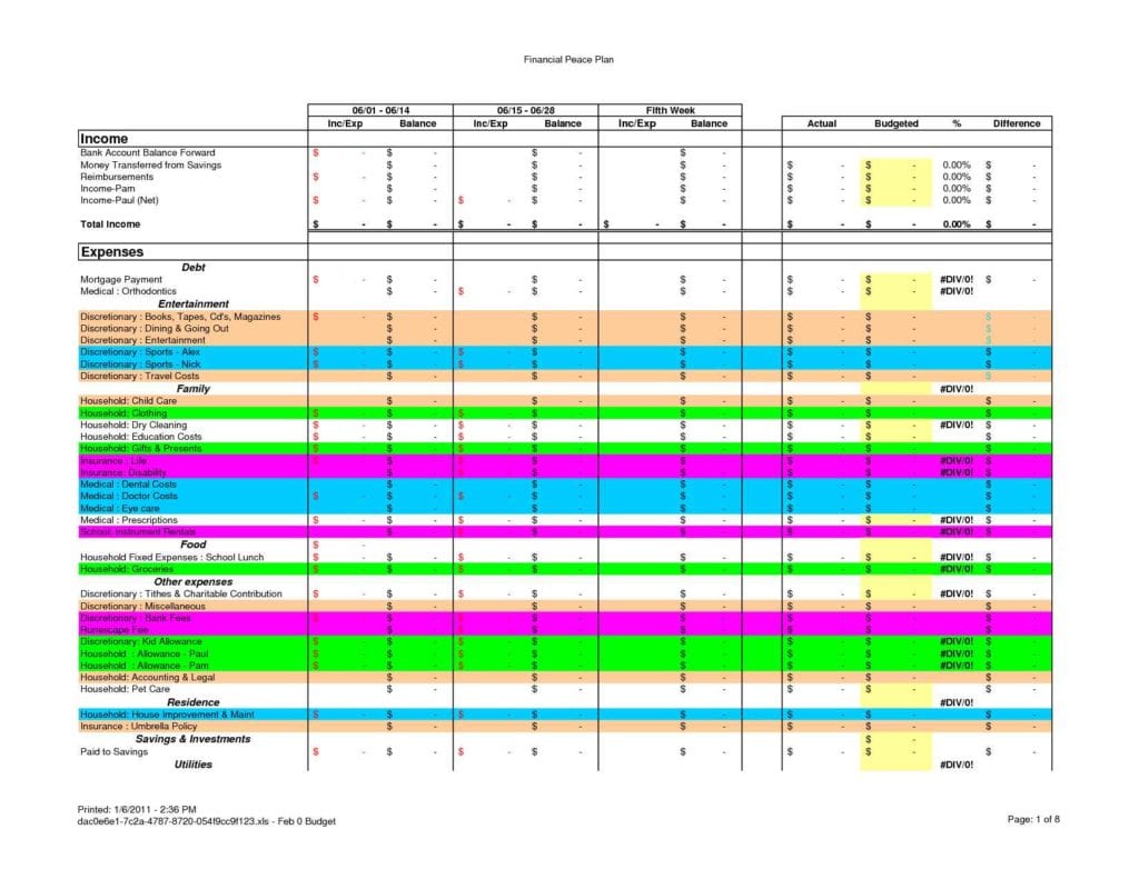 forecast personal budget template excel