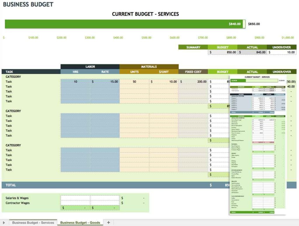 Sample Budget Spreadsheet For Small Business 1 1