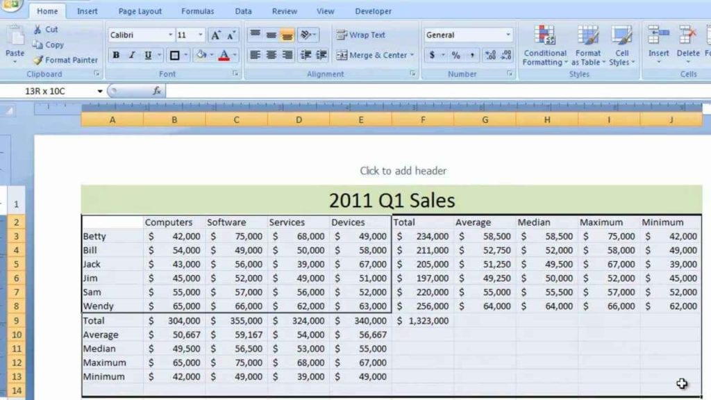 Sample Excel Sheet For Budgeting