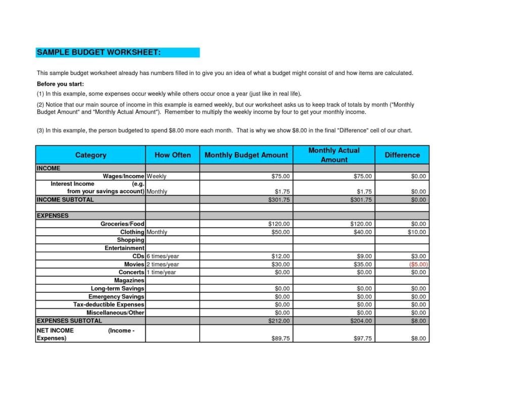 samples of household budget spreadsheets