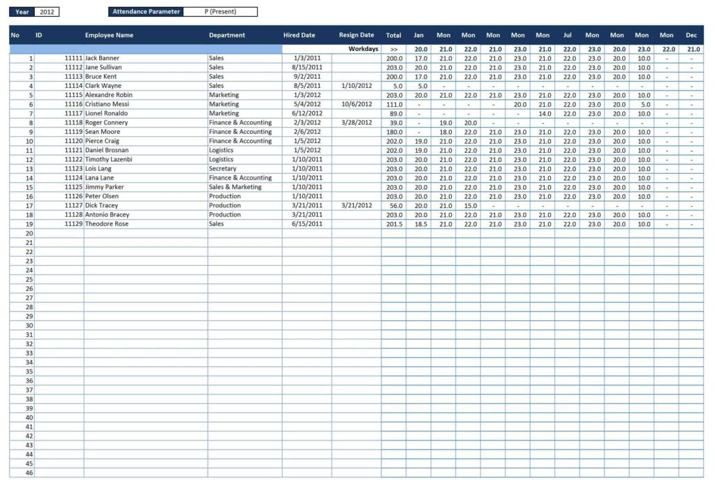 Sample Inventory Spreadsheet Templates 1