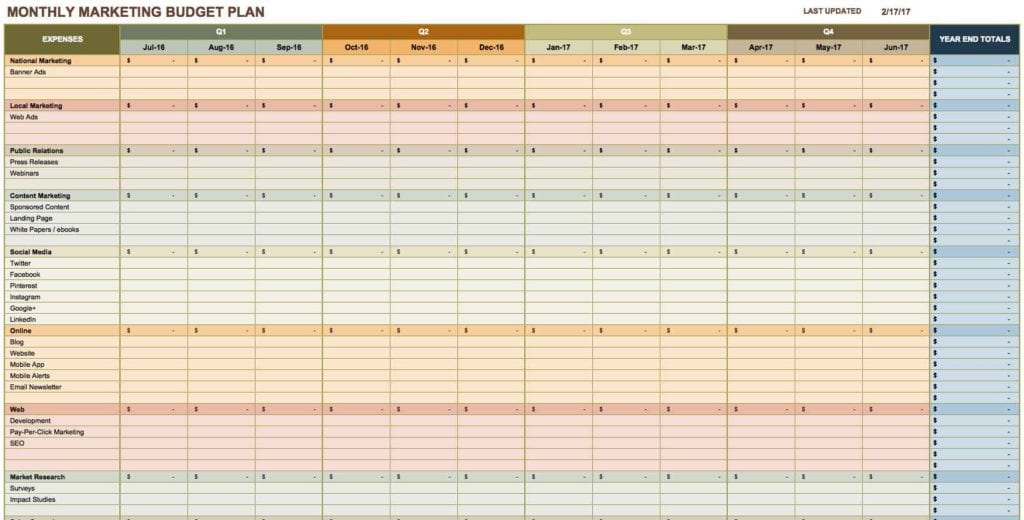 Sample Project Budget Spreadsheet Excel 3