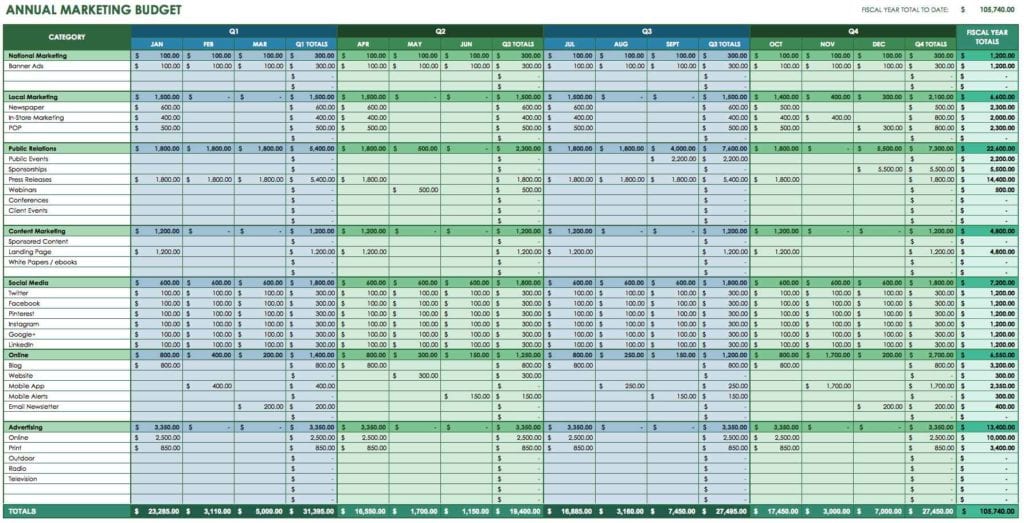 Sample Spreadsheet Budget 1