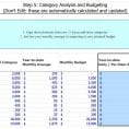 Sample Spreadsheet For Income And Expenses 3