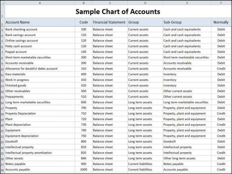 self employed accounts spreadsheet template free excelxo com