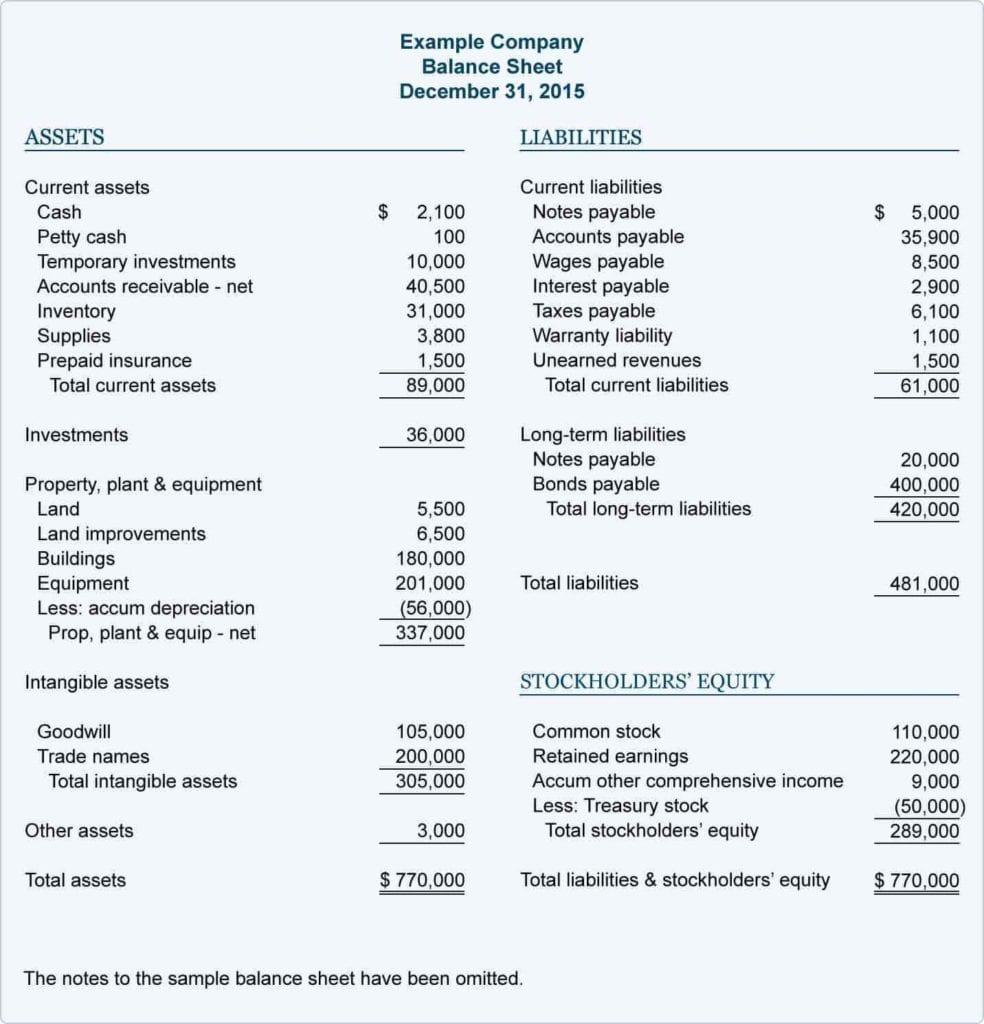 Small Business Bookkeeping Spreadsheet Template 1