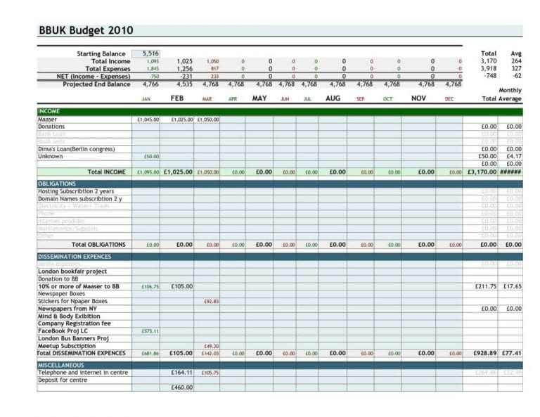 excel budget expense tracker