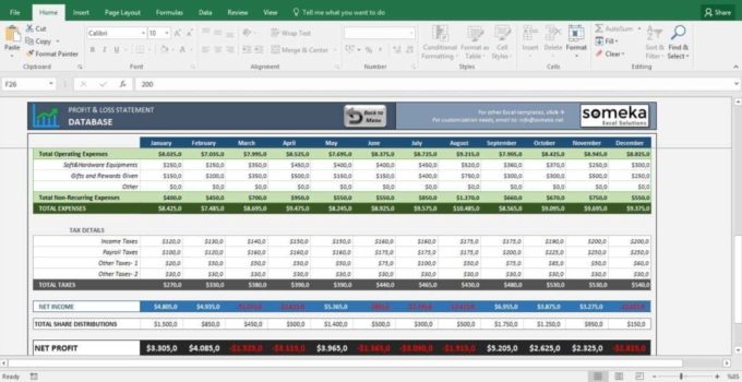 small business profit loss spreadsheet template — excelxo.com