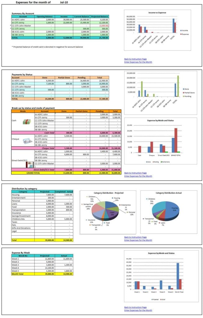 spending tracker spreadsheet