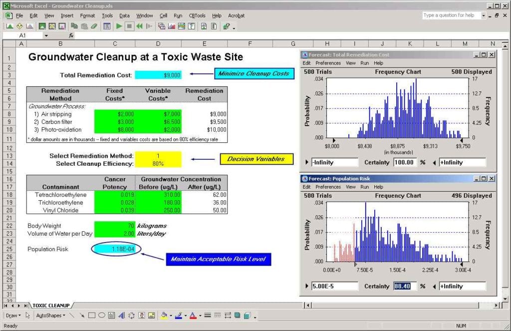 Spreadsheet Collaboration Software