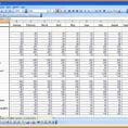 Spreadsheet Examples For Budget