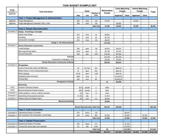 spreadsheet for business plan — excelxo.com