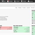 spreadsheet template for sales tracking