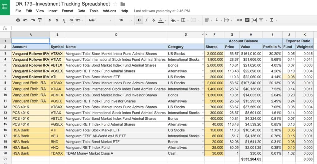 Spreadsheet Templates Excel