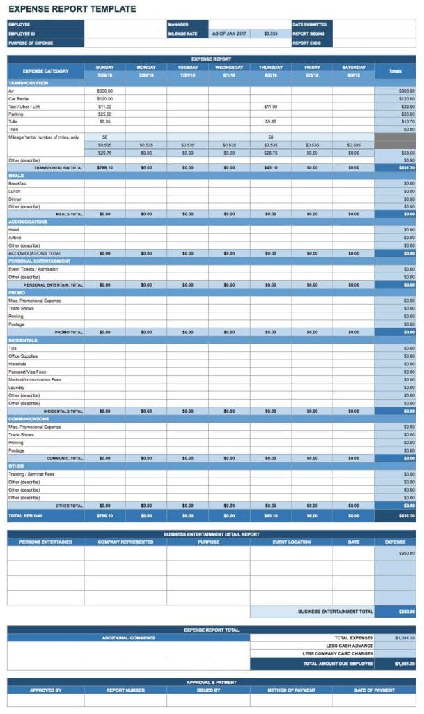 spreadsheet templates for mac