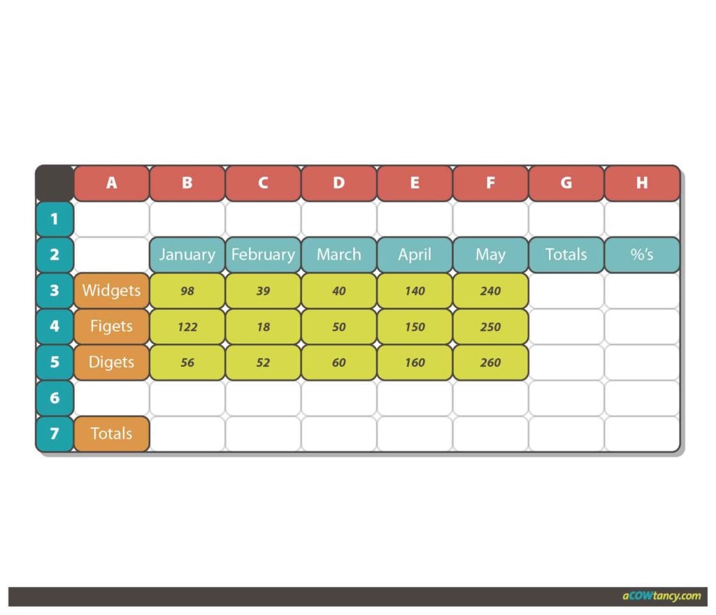 Spreadsheetconverter