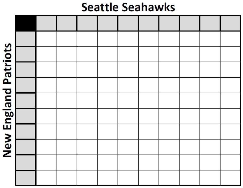 Super Bowl Game Schedule