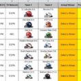 Super Bowl Schedule Date