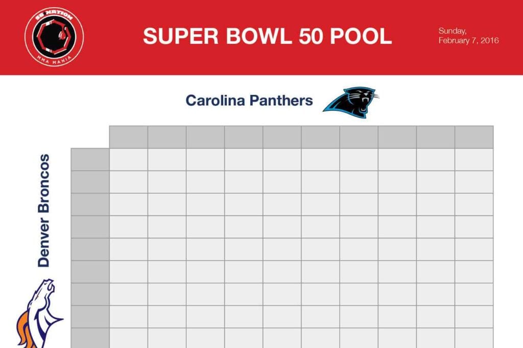 Super Bowl Squares Spreadsheet