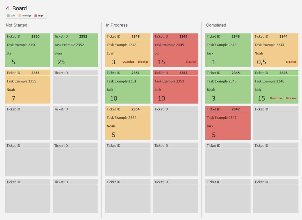 Task List Spreadsheet Template