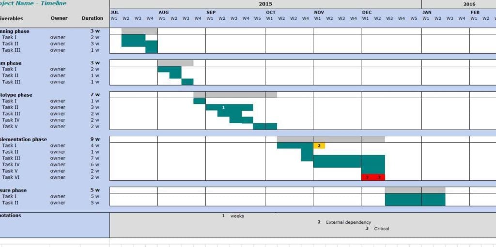 Timeline Templates For Word