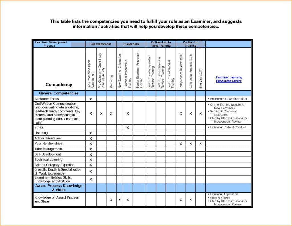 Training Excel Spreadsheet