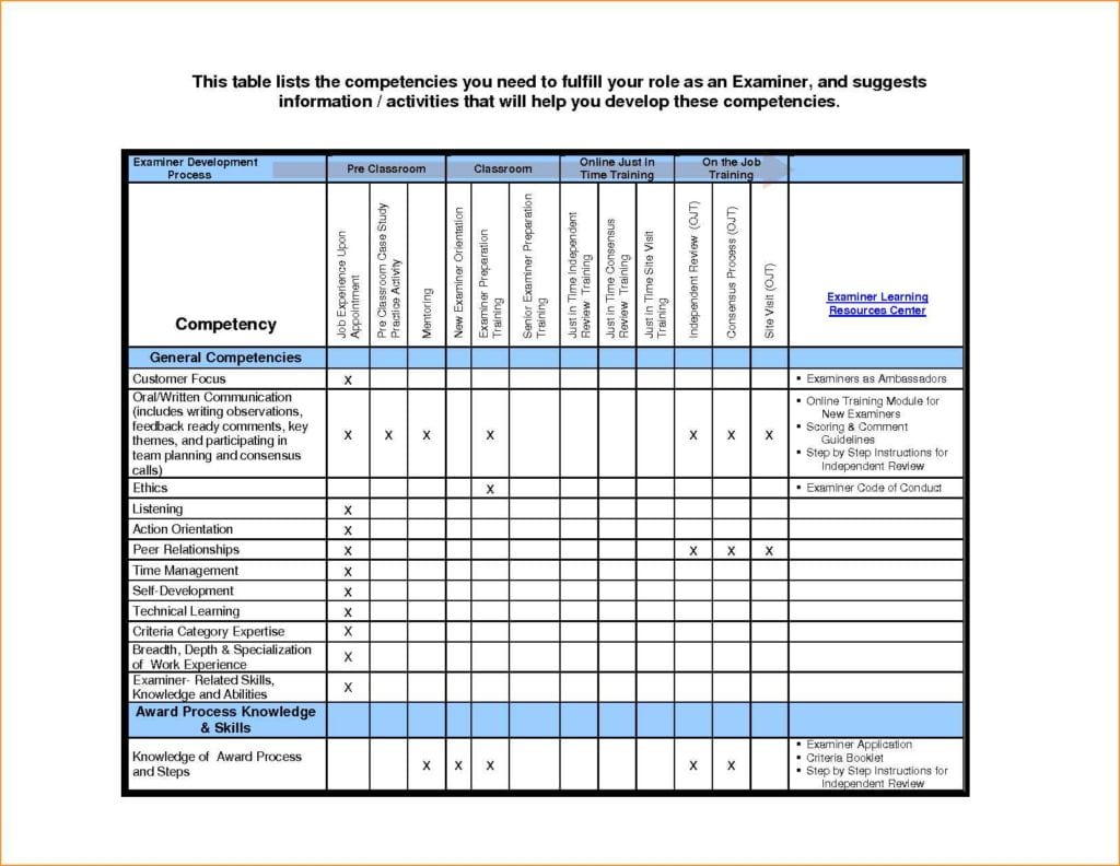 Training Excel Spreadsheet Excelxo